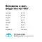 Organix Preventive Line консервы Urinary для кошек "Профилактика образования мочевых камней" #6