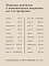 SAVITA сухой корм для щенков всех пород с ягненком и бурым рисом #4