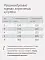 SAVITA vet Urinary S/O консервы для взрослых кошек при мочекаменной болезни с птицей #4