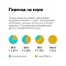 Organix Preventive Line Urinary сухой корм для кошек "Профилактика образования мочевых камней" #8
